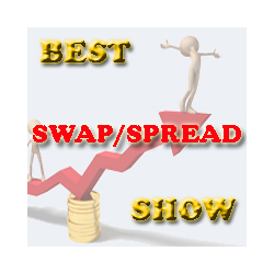 在MetaTrader市场购买MetaTrader 4的'BEST SWAP SPREAD SHOW' 技术指标