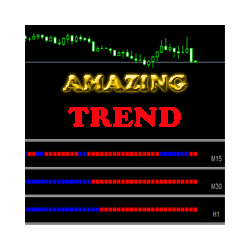 在MetaTrader市场购买MetaTrader 4的'AMAZING TREND' 技术指标