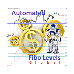 在MetaTrader市场购买MetaTrader 4的'Fibo Levels Global' 交易工具