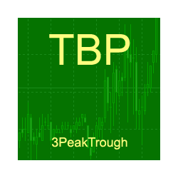 在MetaTrader市场购买MetaTrader 4的'Three falling peaks or troughs' 技术指标