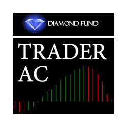 在MetaTrader市场购买MetaTrader 4的'Trader AC' 自动交易程序（EA交易）