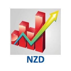 在MetaTrader市场购买MetaTrader 4的'NZD' 技术指标