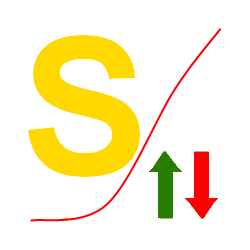 在MetaTrader市场购买MetaTrader 4的'Surfer' 自动交易程序（EA交易）