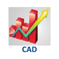 在MetaTrader市场购买MetaTrader 4的'CAD' 技术指标