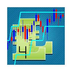 在MetaTrader市场购买MetaTrader 4的'Moving Above Envelopes' 技术指标