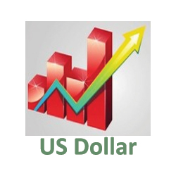 在MetaTrader市场购买MetaTrader 4的'USDOLLAR' 技术指标