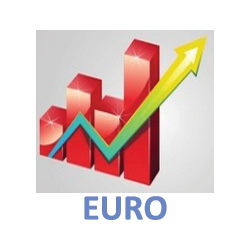 在MetaTrader市场购买MetaTrader 4的'EURO' 技术指标