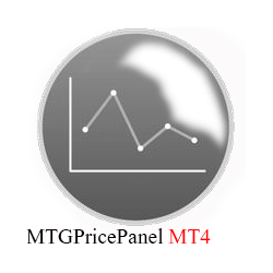 在MetaTrader市场购买MetaTrader 4的'MTGPricePanel' 交易工具