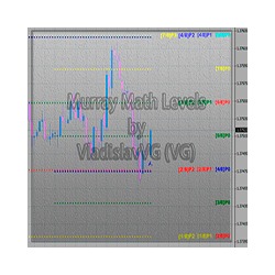 在MetaTrader市场购买MetaTrader 4的'Murray Math Levels several oktavs' 技术指标