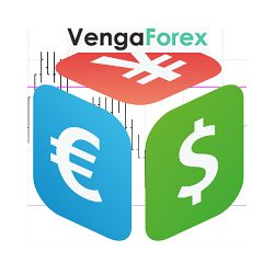 在MetaTrader市场购买MetaTrader 4的'VengaFX' 自动交易程序（EA交易）