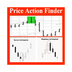 在MetaTrader市场购买MetaTrader 4的'PriceAction Finder' 交易工具