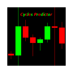 在MetaTrader市场购买MetaTrader 4的'Cycles Predictor' 技术指标