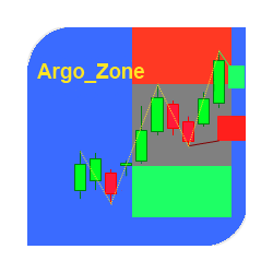 在MetaTrader市场购买MetaTrader 4的'Argo Zone' 技术指标