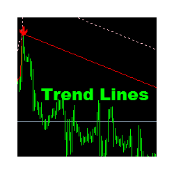 在MetaTrader市场购买MetaTrader 4的'Trend Lines' 技术指标