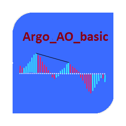 在MetaTrader市场购买MetaTrader 4的'Argo AO basic' 技术指标