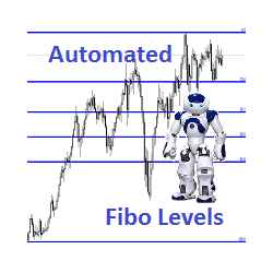 在MetaTrader市场购买MetaTrader 4的'Fibo Levels' 交易工具