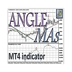 在MetaTrader市场购买MetaTrader 4的'Angle MA all types' 技术指标