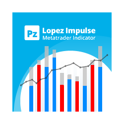 在MetaTrader市场购买MetaTrader 4的'PZ Lopez Impulse' 技术指标