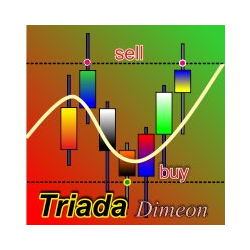 在MetaTrader市场购买MetaTrader 4的'Triada Dimeon' 自动交易程序（EA交易）