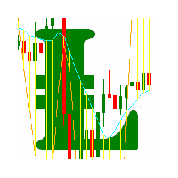 在MetaTrader市场购买MetaTrader 4的'Moving Ribbon RVI' 技术指标