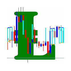 在MetaTrader市场购买MetaTrader 4的'Flat Market' 技术指标