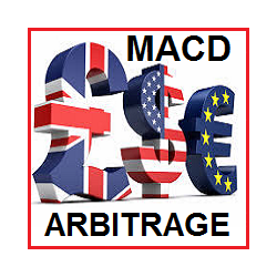 在MetaTrader市场购买MetaTrader 4的'MACD Arbitrage' 技术指标