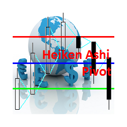 在MetaTrader市场购买MetaTrader 4的'Heiken Ashi Pivot' 技术指标