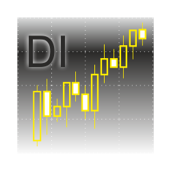 在MetaTrader市场购买MetaTrader 4的'DI DayMaximum' 自动交易程序（EA交易）