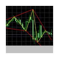 在MetaTrader市场购买MetaTrader 4的'SR lines 4' 技术指标