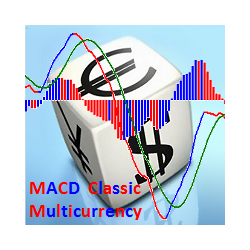 在MetaTrader市场购买MetaTrader 4的'MACD Classic Multicurrency' 技术指标