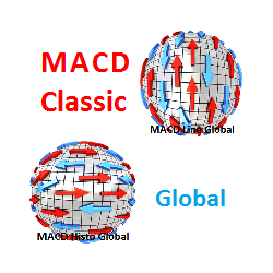 在MetaTrader市场购买MetaTrader 4的'MACD Classic Global' 技术指标