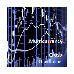 在MetaTrader市场购买MetaTrader 4的'Multicurrency Cross Oscillator' 技术指标