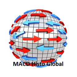 在MetaTrader市场购买MetaTrader 4的'MACD Histo Global' 技术指标