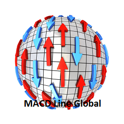 在MetaTrader市场购买MetaTrader 4的'MACD Line Global' 技术指标