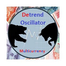 在MetaTrader市场购买MetaTrader 4的'Detrend Oscillator' 技术指标