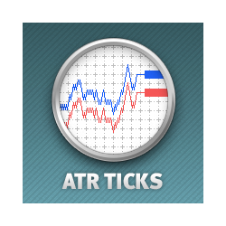 在MetaTrader市场购买MetaTrader 4的'Tiks ATR 4' 技术指标