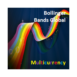 在MetaTrader市场购买MetaTrader 4的'Multicurrency Bands Global' 技术指标