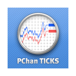 在MetaTrader市场购买MetaTrader 4的'Ticks Price Channel 4' 技术指标