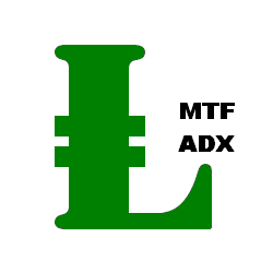 在MetaTrader市场购买MetaTrader 4的'MTF ADX with Histogram' 技术指标