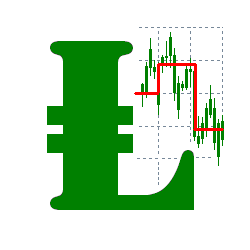 在MetaTrader市场购买MetaTrader 4的'Moving Average Stepper' 技术指标