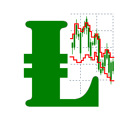 在MetaTrader市场购买MetaTrader 4的'Envelopes Stepper' 技术指标