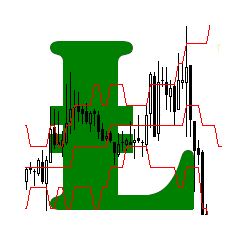 在MetaTrader市场购买MetaTrader 4的'Bollinger Bands Stepper' 技术指标