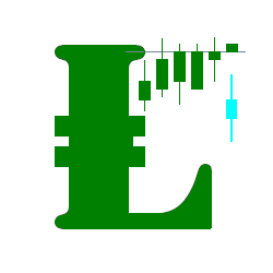 在MetaTrader市场购买MetaTrader 4的'Average Bar' 技术指标