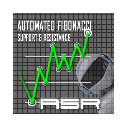 在MetaTrader市场购买MetaTrader 4的'Automated Support  Resistance' 技术指标