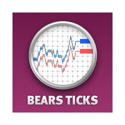 在MetaTrader市场购买MetaTrader 4的'Ticks Bears 4' 技术指标