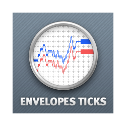 在MetaTrader市场购买MetaTrader 4的'Ticks Envelopes 4' 技术指标