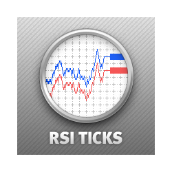 在MetaTrader市场购买MetaTrader 4的'Ticks RSI 4' 技术指标