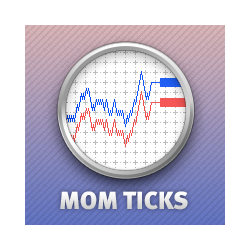 在MetaTrader市场购买MetaTrader 4的'Ticks Momentum 4' 技术指标