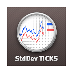 在MetaTrader市场购买MetaTrader 4的'Tick StdDev 4' 技术指标