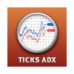 在MetaTrader市场购买MetaTrader 4的'Ticks ADX 4' 技术指标